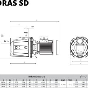 FORAS JAM150T Selbstansaugende elektrische Kreiselpumpe, made in Italy, Dauerbetrieb, 400V, 1.1 kW, max. 120 L/min, 50m 14