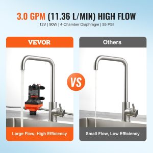 VEVOR 12-V-Membranpumpe, 11,36 L/min, 4-Kammer-DC-Wasserpumpe mit automatischem Druckschalter 40–100 PSI einstellbar, 55 PSI, 1/2 Zoll MNPT-Anschluss, für Wohnmobil, Yacht, Imbisswagen, Camper, Marine 13