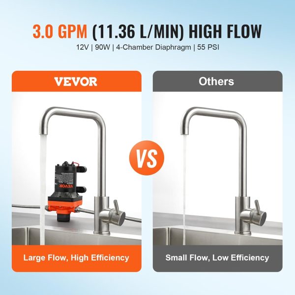 VEVOR 12-V-Membranpumpe, 11,36 L/min, 4-Kammer-DC-Wasserpumpe mit automatischem Druckschalter 40–100 PSI einstellbar, 55 PSI, 1/2 Zoll MNPT-Anschluss, für Wohnmobil, Yacht, Imbisswagen, Camper, Marine 2