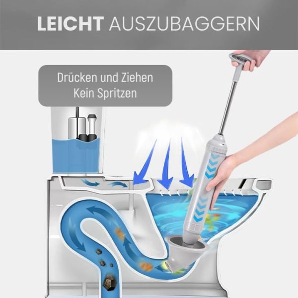 Rohrreinigungspumpe, 2025 Neuestes Rohrreiniger Druckluft Abflussreiniger Pumpe, Hochdruck Abflussreiniger zur Schnellen Pressluft Rohrreiniger für Waschbecken Toiletten Badezimmer Dusche (Rot) 2